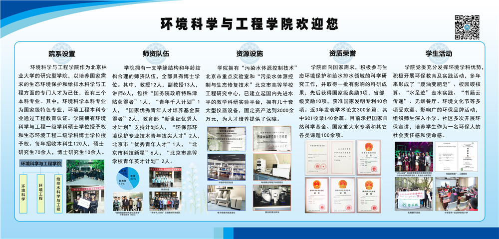 ������ѧ�빤��ѧԺ��ɫ�ɼ�չʾ