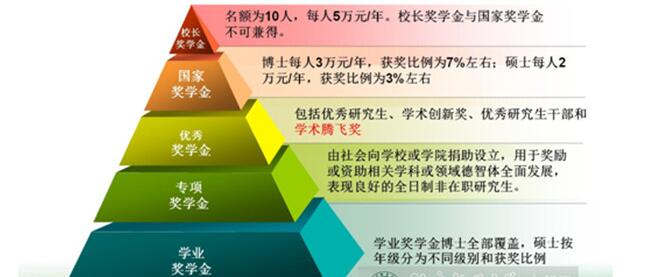 ���·ܽ��ı���36���о���������ģ�Ȳ����� ���������������